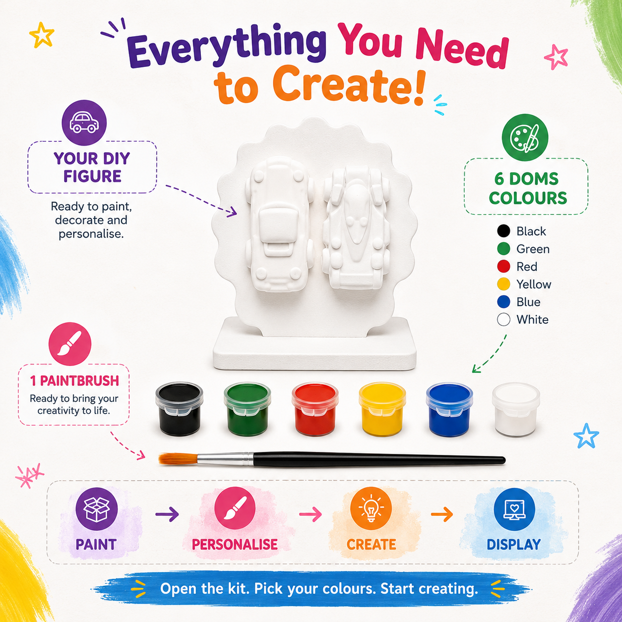 DIY Cars Painting Kit for Kids & Adults