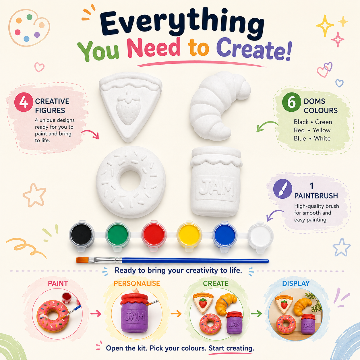 DIY Breakfast Painting Kit for Kids & Adults