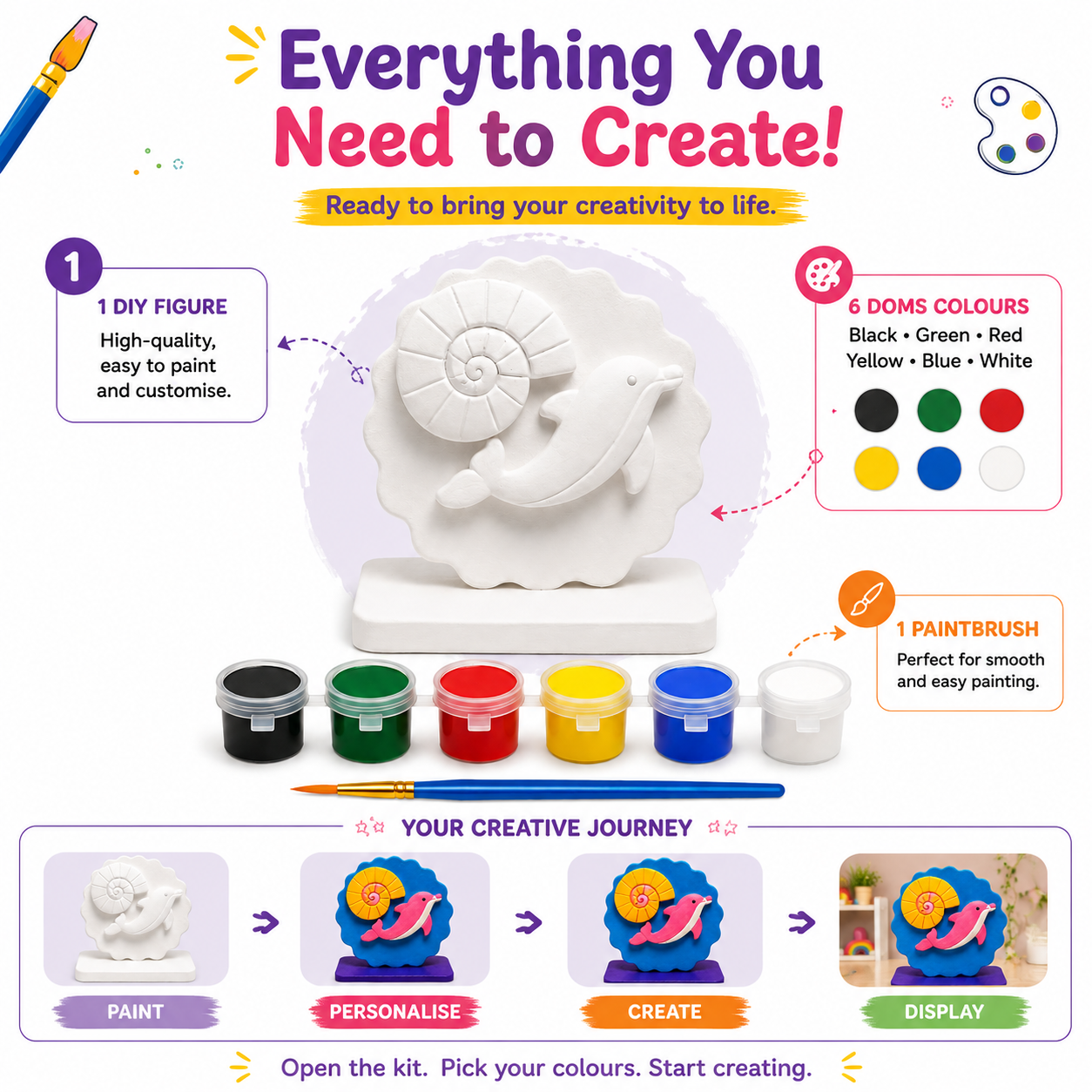 DIY Dolphin Painting Kit for Kids & Adults